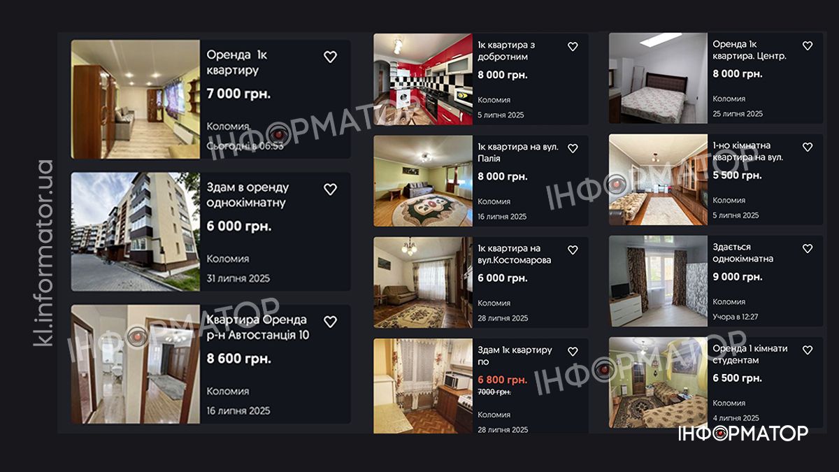 Чи подорожчали в оренді квартири у Коломиї на порозі нового навчального року 2