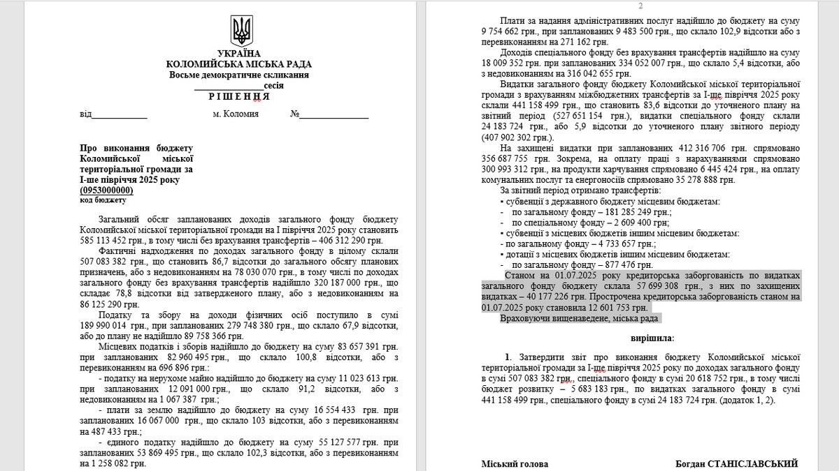 Коломийська громада ще на 10 млн глибше в борговій ямі 1