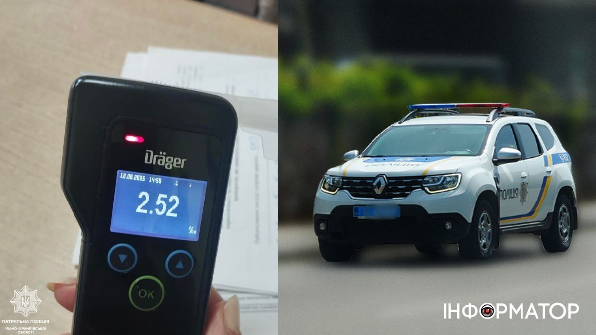 Сильне алкогольне сп'яніння виявили у водія, який перевищив швидкість на Коломийщині