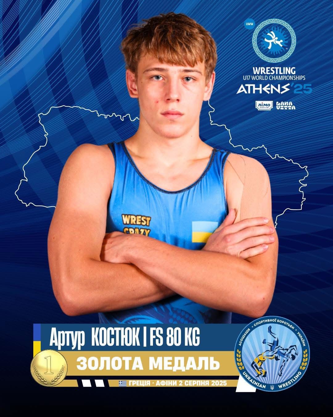 Коломийські спортсмени вкотре стали призерами міжнародних змагань 1