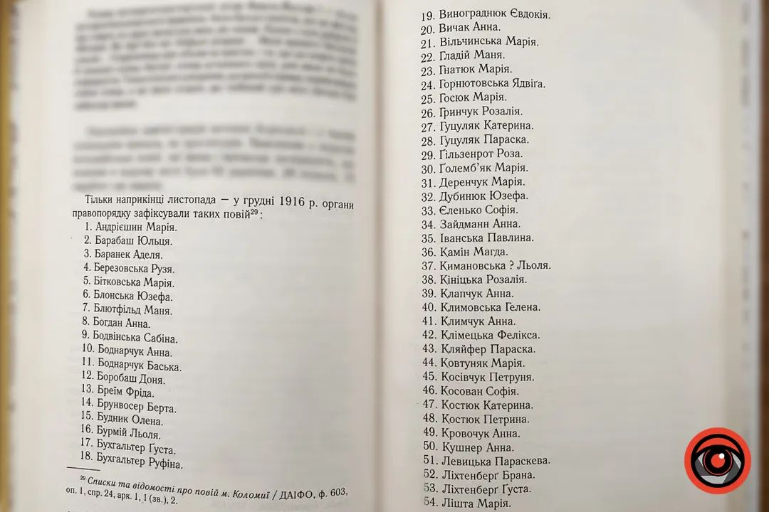 Повії Коломиї 1