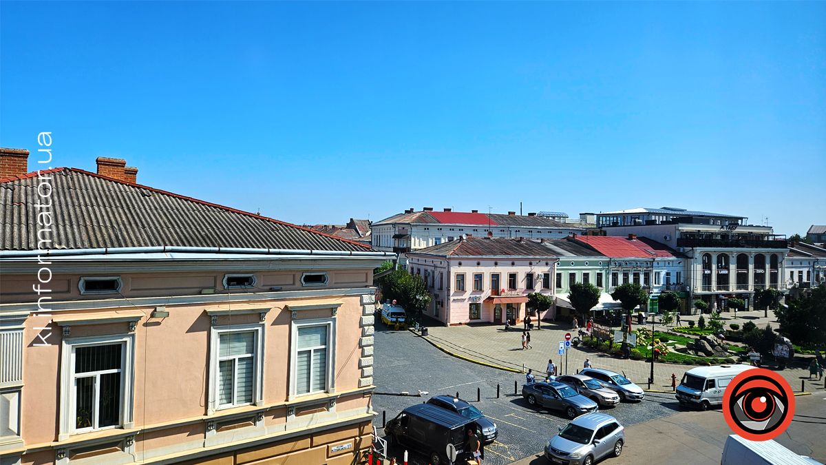 Актуальні вакансії у Коломиї 18 серпня