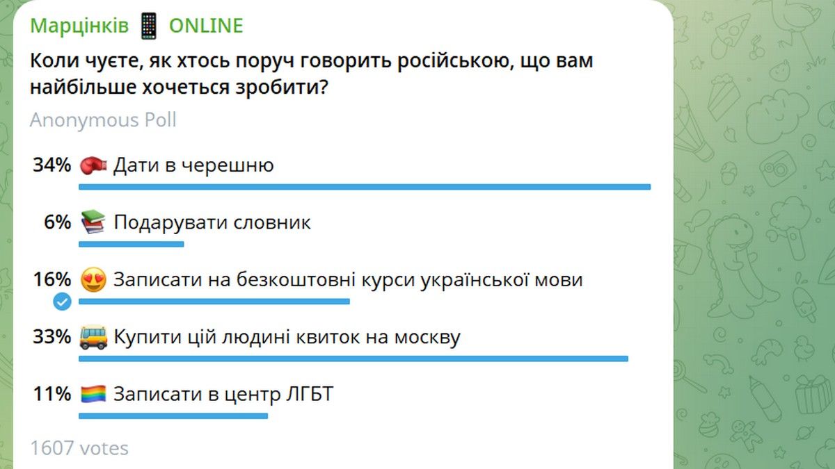 Нетолерантне опитування Марцінківа поєднало черешню, ЛГБТ і російськомовних Франківська 1