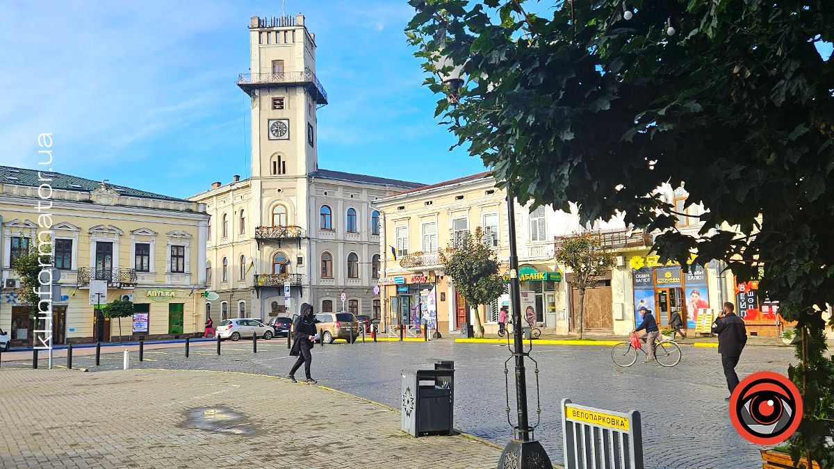 Актуальні вакансії в Коломиї 22 вересня