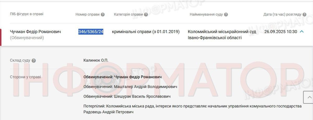 "Придумали історію", - фігурант коруційної справи у Коломиї прокоментував скандал 1
