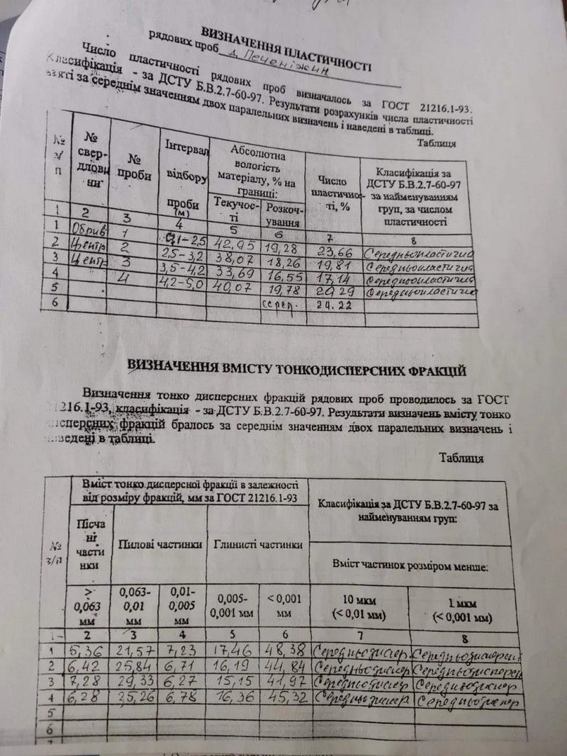 Продається майновий комплекс цегельного заводу, єдиний  на Прикарпатті у сегменті виробництва клінкерної цегли 4