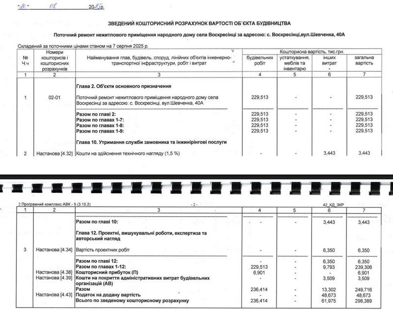 Знову чверть мільйона на клуб: нова закупівля від влади Коломиї 2