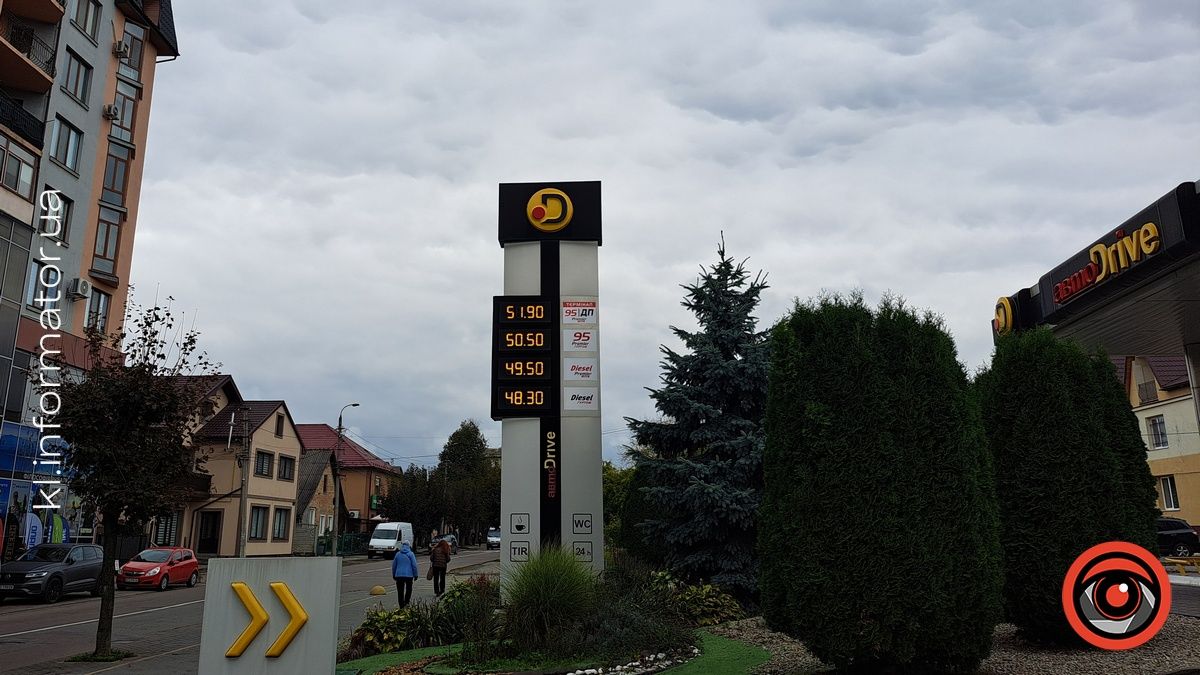Актуальні ціни на АЗС у Коломиї 3 жовтня 6
