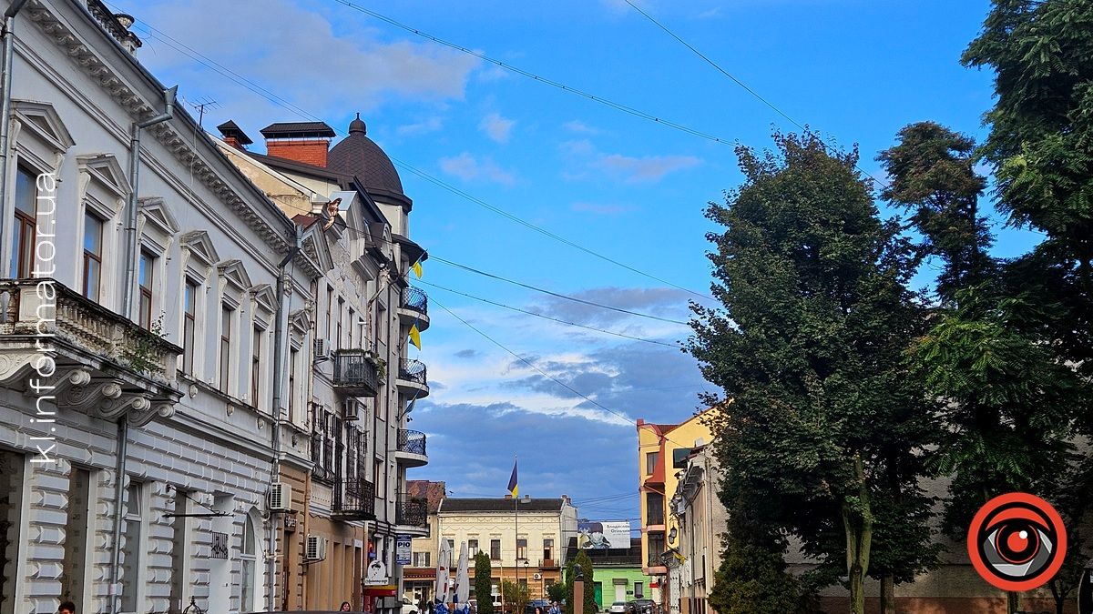 Афіша подій у Коломиї