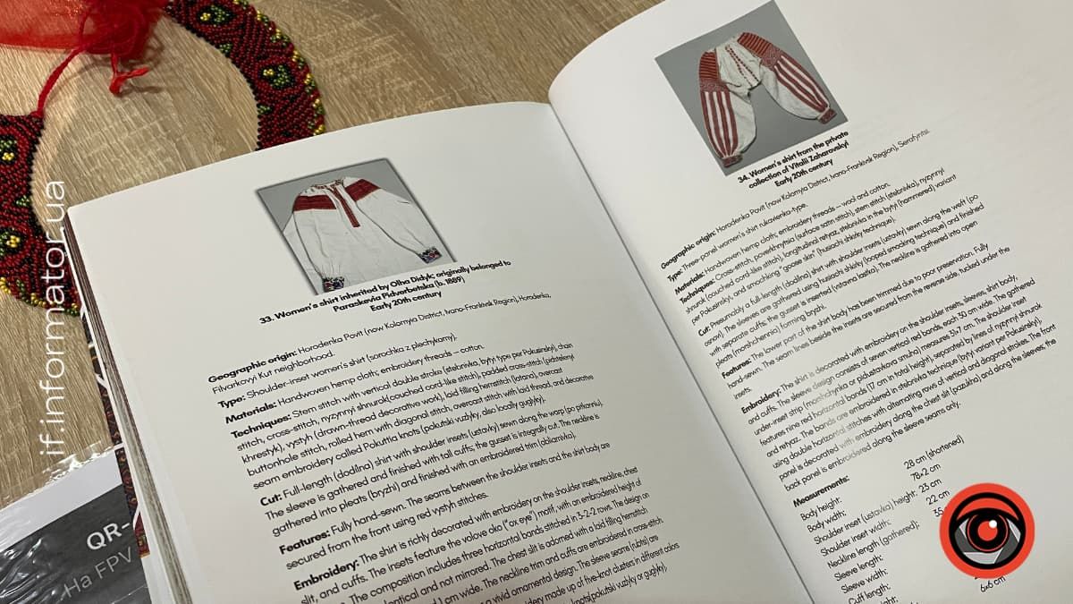 Фото: Інформатор Івано-Франківськ Фото: Інформатор Івано-Франківськ