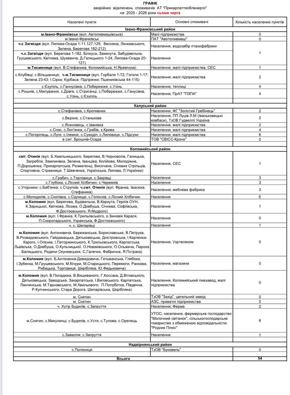 Які та де застосовують вимкнення на Прикарпатті 16 жовтня 2