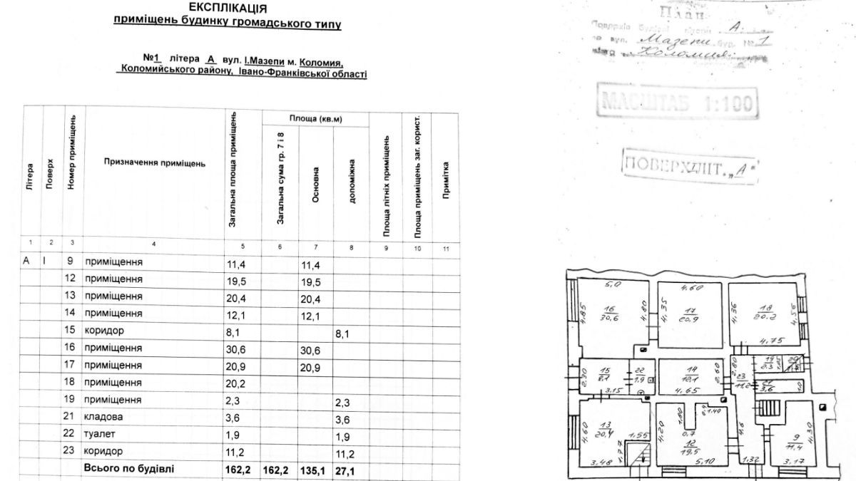 Майно Коломиї: приміщення на розі вул. Мазепи та площі Ринок влада прожає з аукціону 1