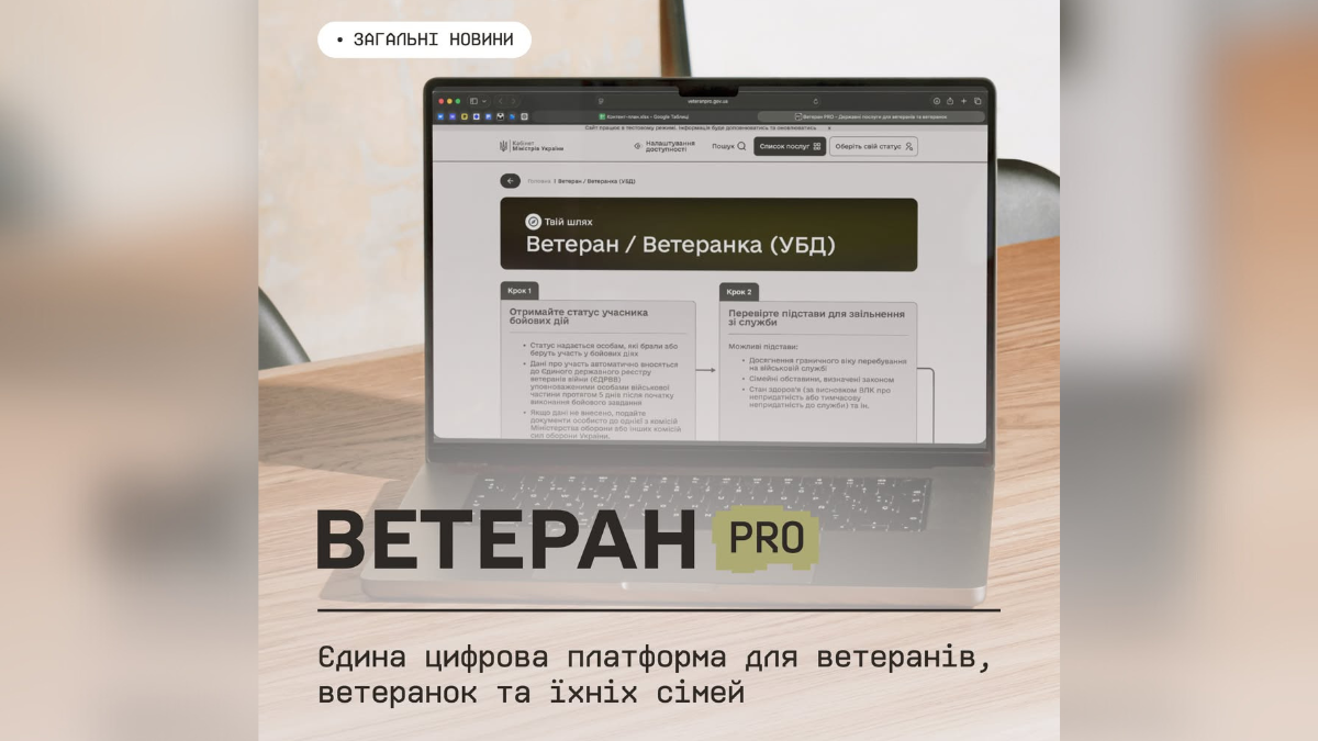 В Україні запрацювала єдина цифрова платформа для ветеранів