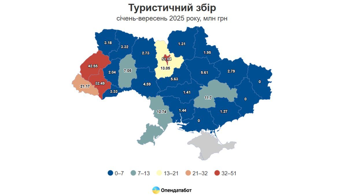 Прикарпаття встановило рекорд туристичного збору. 1