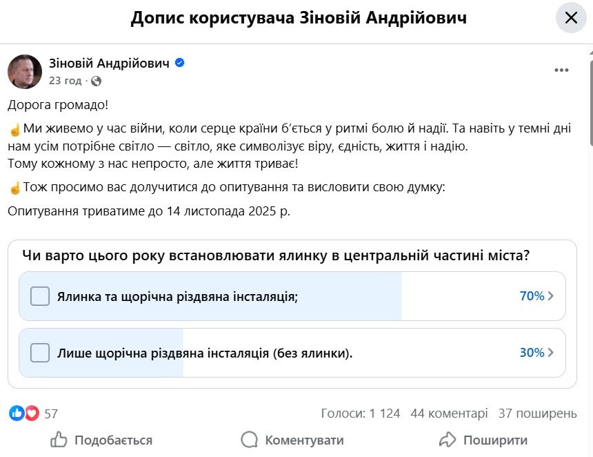 Скрін опитування зі сторінки мера Надвірної