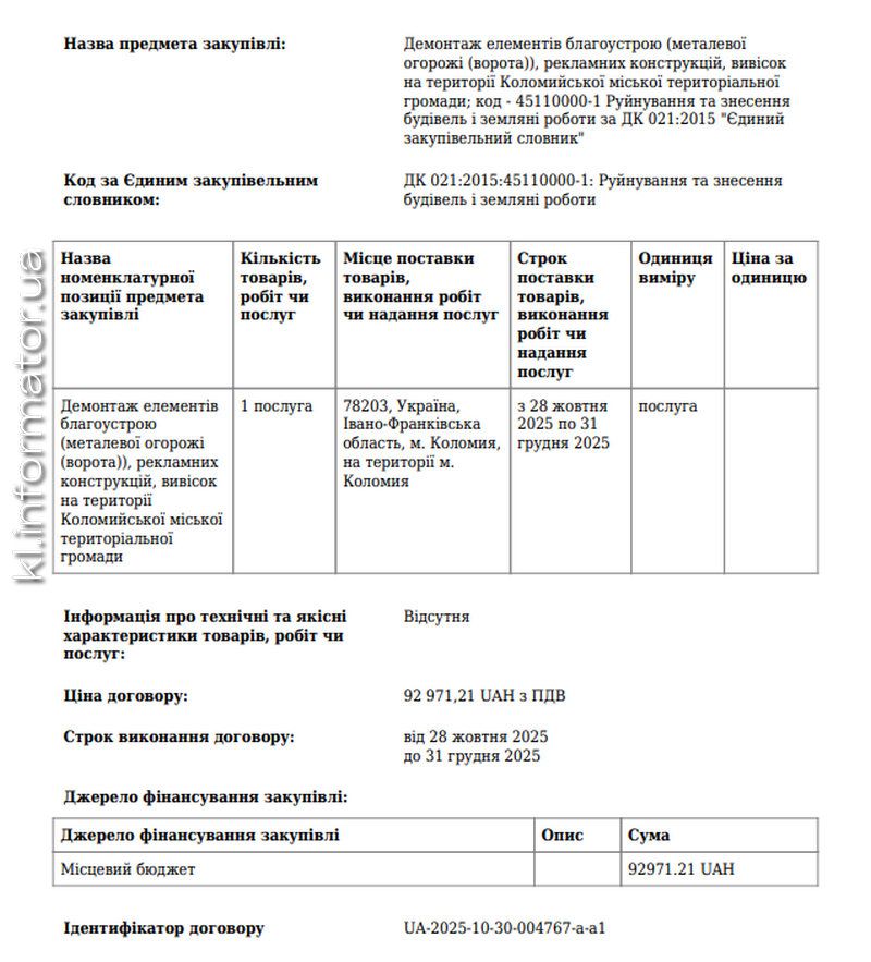 Майже 93 тис грн заплатить міська рада своєму ж підприємству за демонтаж конструкцій 1