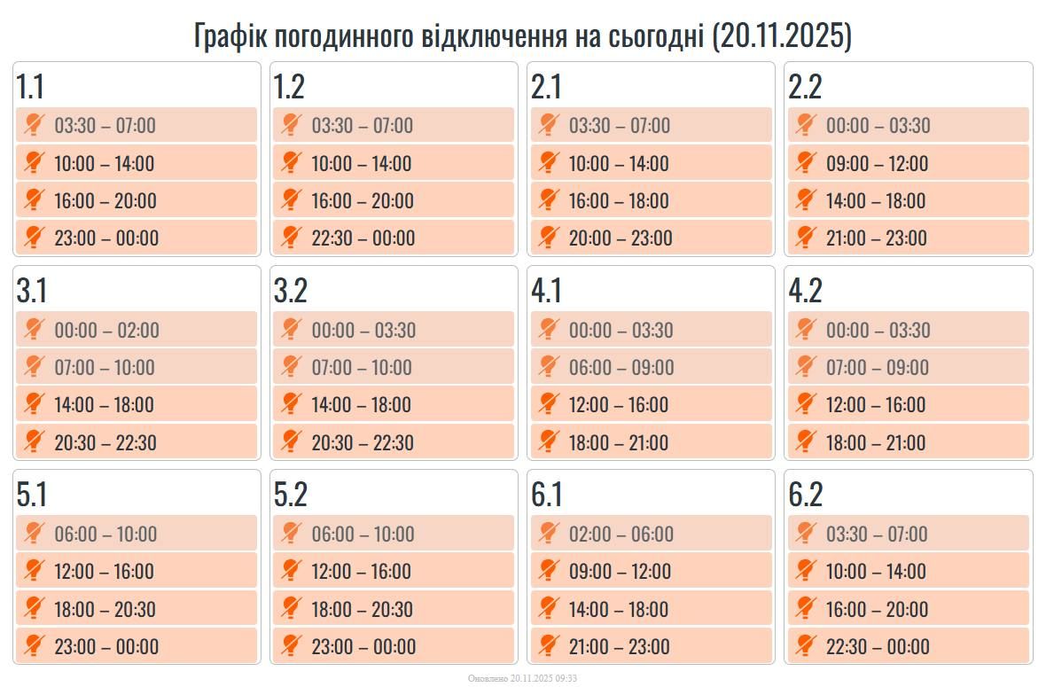 Графіки погодинних вимкнень на 20 листопада для Прикарпаття. ОНОВЛЕНО 2