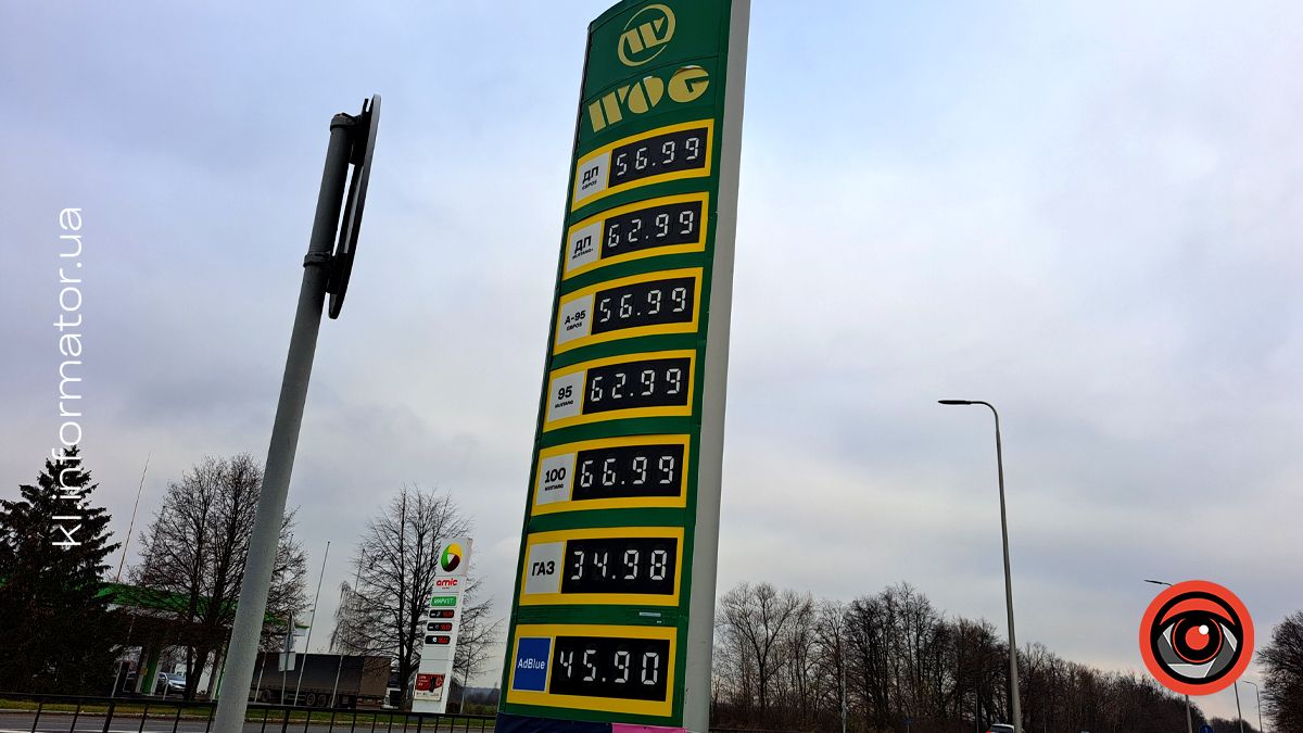 Актуальна вартість пального у Коломиї 28 листопада 2