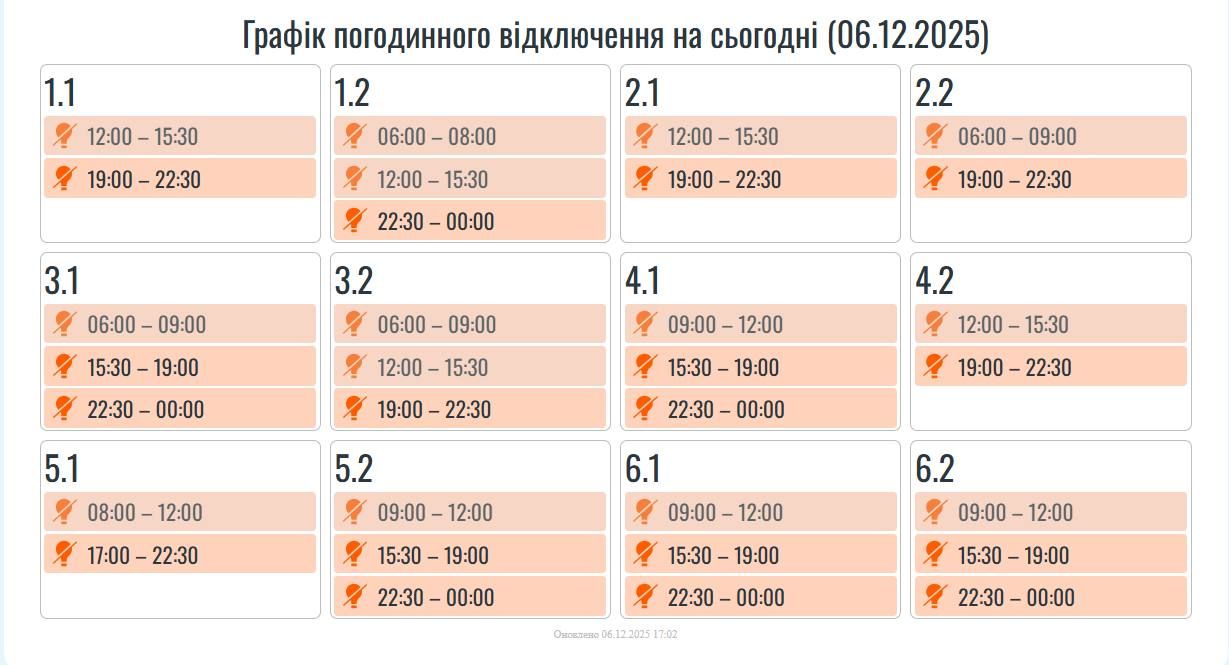 Графіки погодинних вимкнень на 6 грудня для Прикарпаття. ОНОВЛЮЄТЬСЯ 2