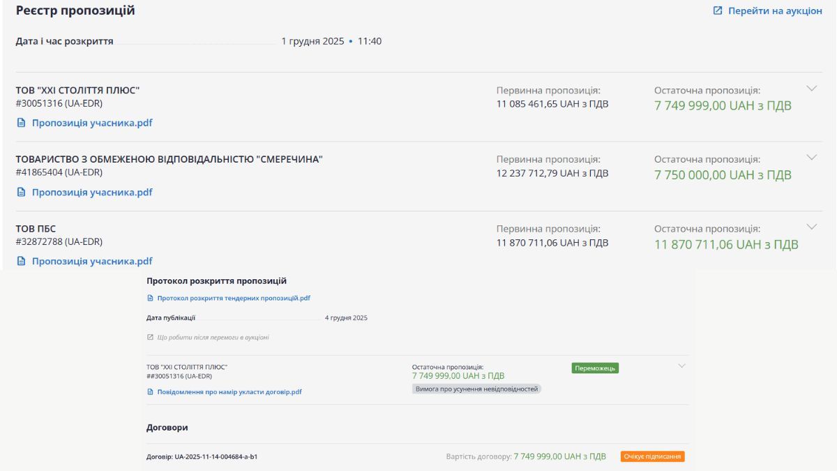 Хто і за скільки мільйонів буде ремонтувати вул. Маковея у Коломиї 1