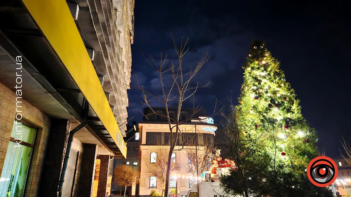 Афіша подій у Коломиї на тиждень з 15 по 21 грудня. Оновлюється