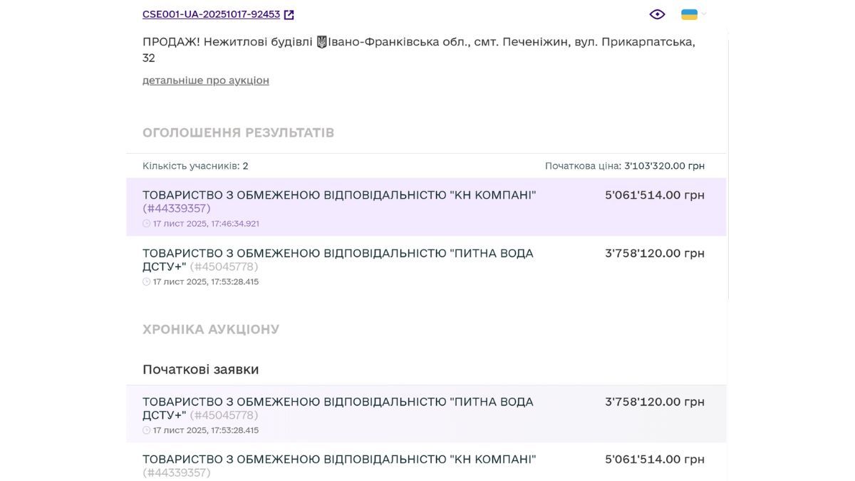 Змагались фірми, пов'язані одим керівником: як продавали з молотка майно "Укртелекому" у Печеніжині 1