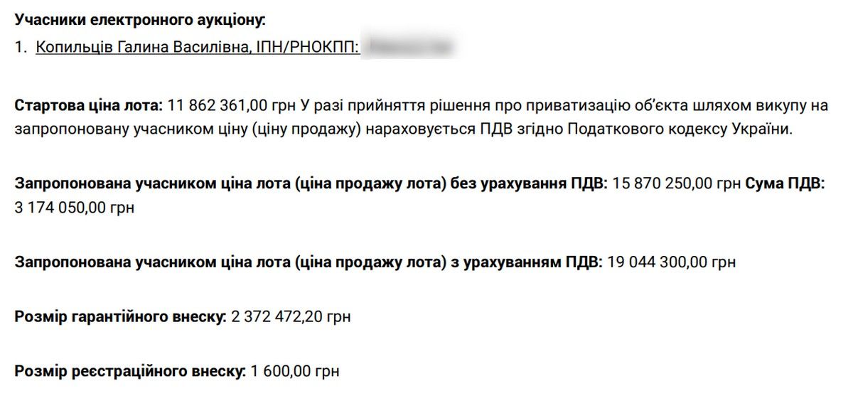Мінус 440 м² з власності Коломийської громади: скільки місцева підприємиця готова заплатити за приміщення на стометрівці 1