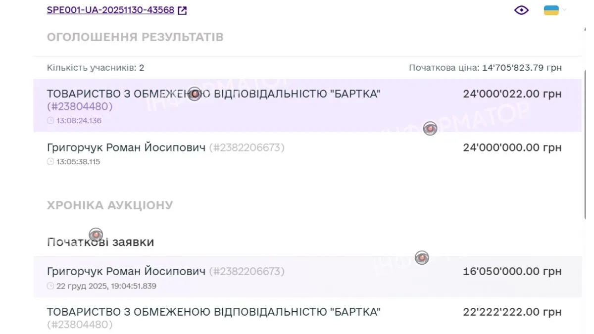 Кому влада Коломиї продала з молотка будинок на розі вул. Мазепи-Бандери: вирішальні 22 гривні та до чого тут композитор 1