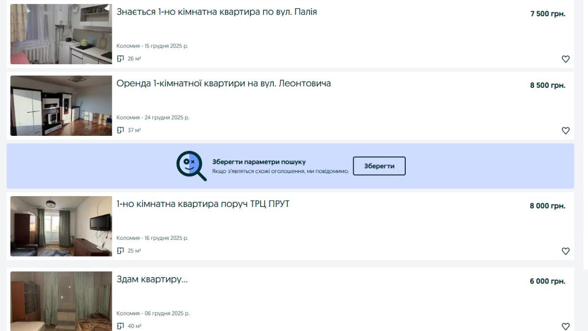 Які ціни на довгострокову оренду житла в Коломиї у грудні 2025 року 2