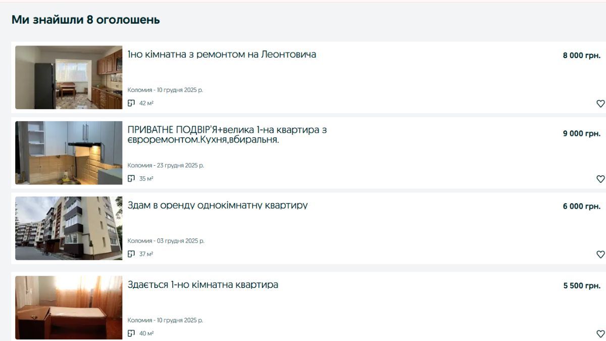Які ціни на довгострокову оренду житла в Коломиї у грудні 2025 року 3
