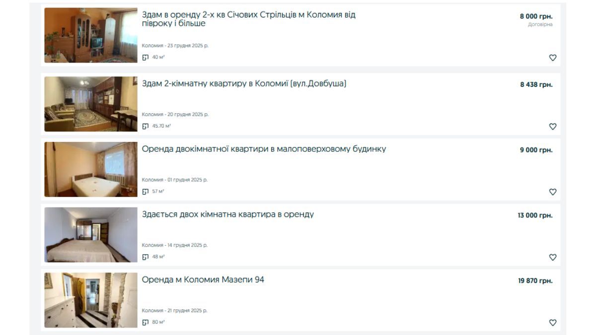 Які ціни на довгострокову оренду житла в Коломиї у грудні 2025 року 6