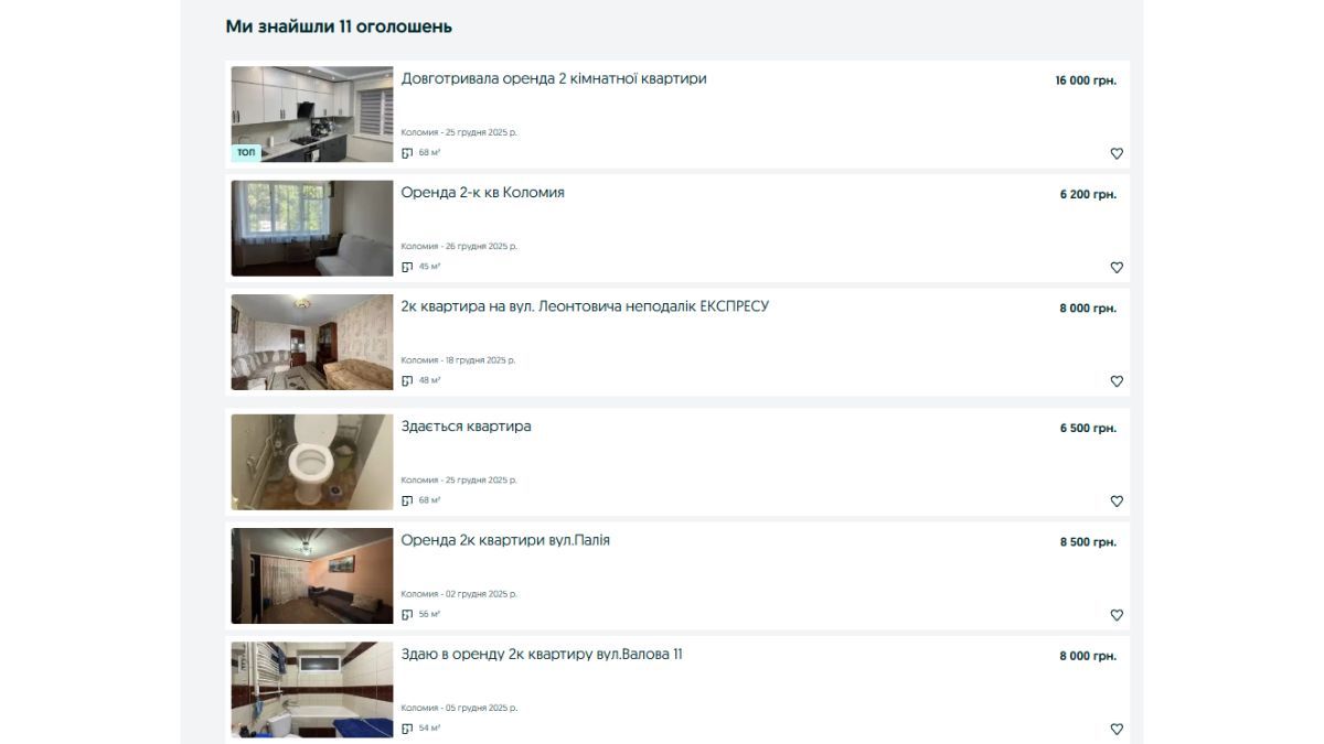 Які ціни на довгострокову оренду житла в Коломиї у грудні 2025 року 5