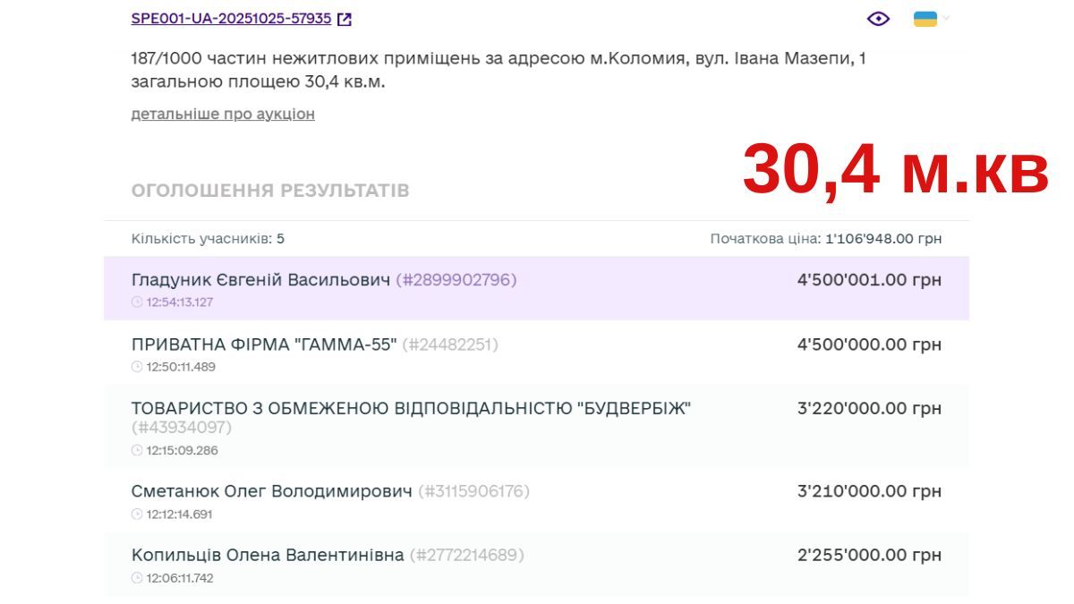 Більше не громадське майно: трьома лотами влада Коломиї продала приміщення на вул. Мазепи, 1 1