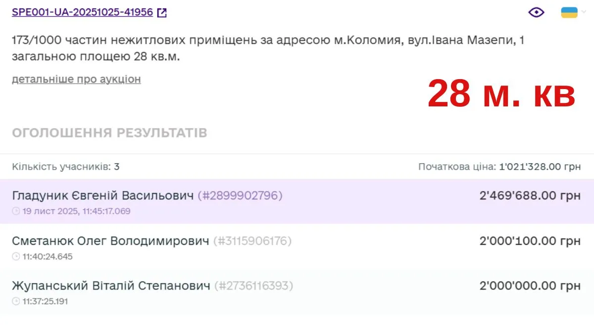 Більше не громадське майно: трьома лотами влада Коломиї продала приміщення на вул. Мазепи, 1 2