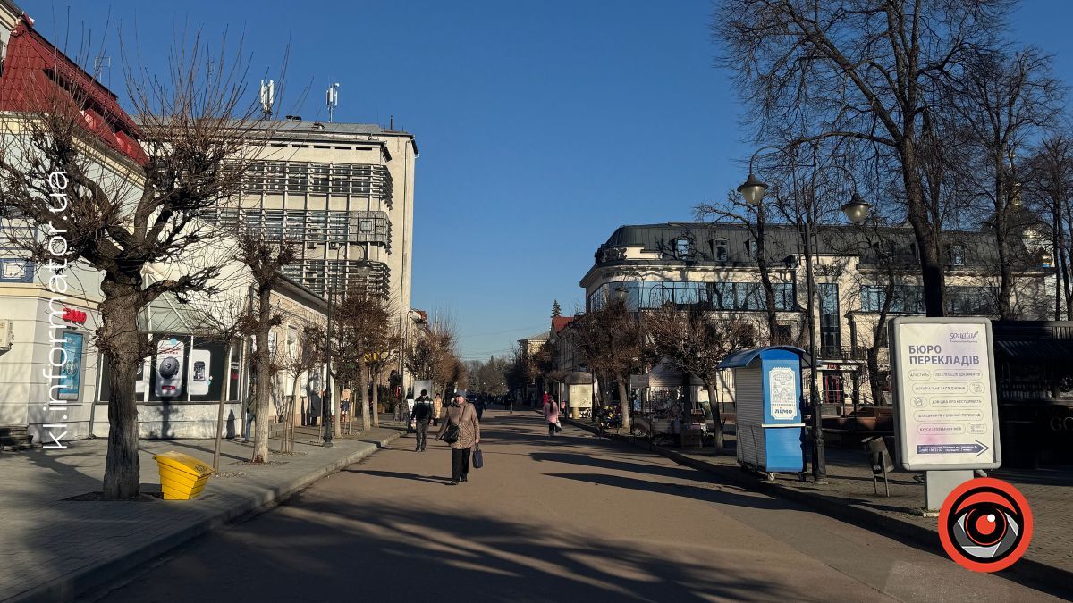 Коломия у 2025 році Коломия у 2025 році