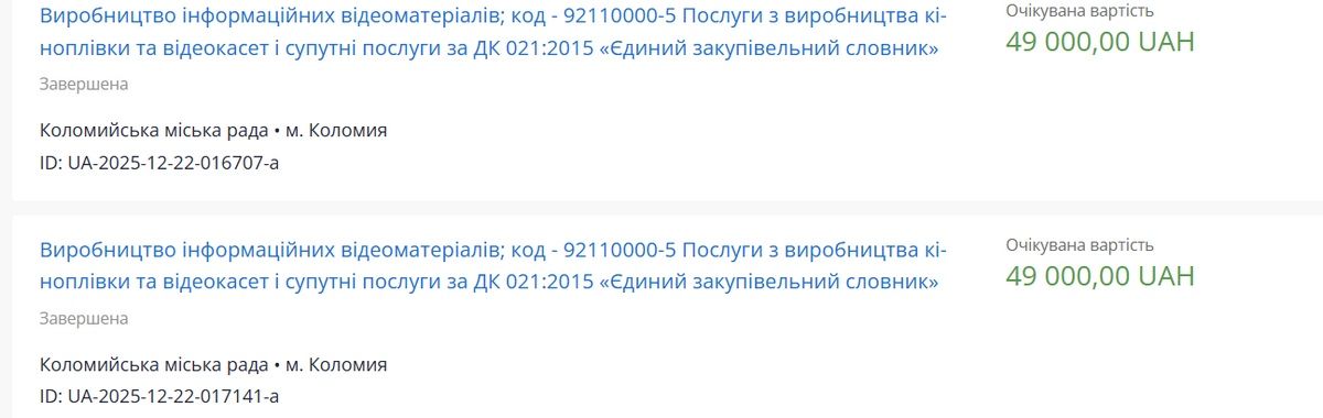 Ще більше податків коломиян — на піар влади: конфуз і перші витрати 1
