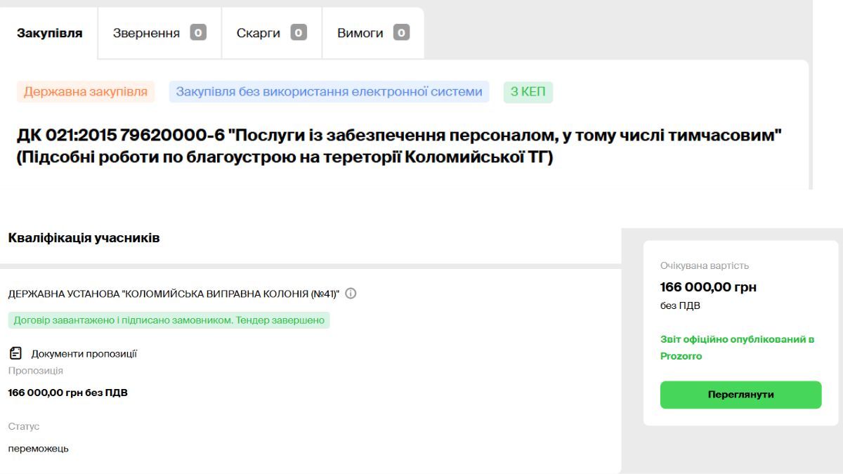 У комуналку Коломиї наймають в'язнів. Чому і як це відбувається 1