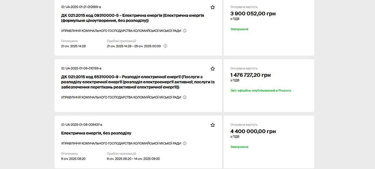Скільки Коломия готова витратити на освітлення вулиць у 2026 році 3