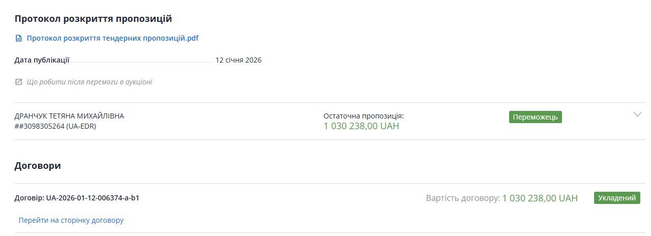 За 1 мільйон на рік безпритульними тваринами Коломиї опікуватиметься нова підприємиця 1