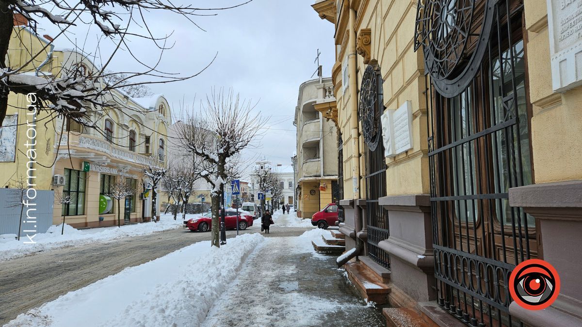 Актуальні вакансії у Коломиї 19 січня