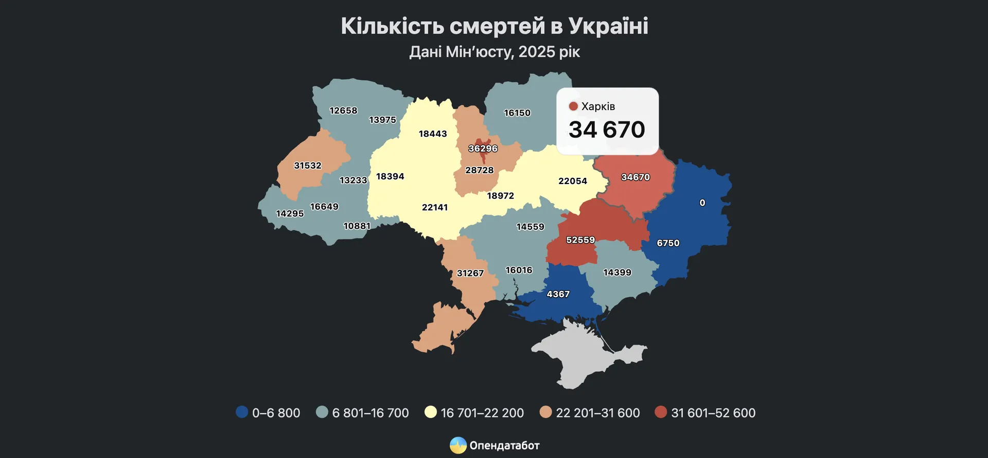 Дані щодо смертності в Україні за 2025 рік. Джерело: аналітична платформа Опендатабот