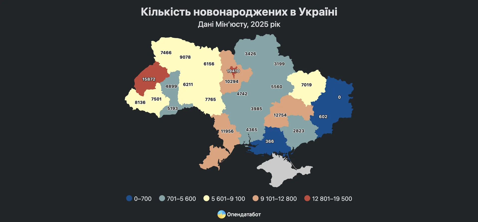 Дані щодо народжуваності в Україні за 2025 рік. Джерело: аналітична платформа Опендатабот