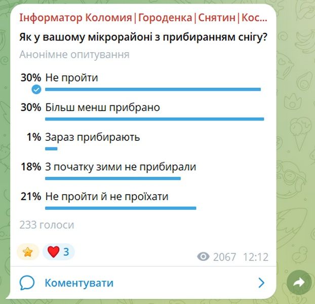 Коломияни скаржаться на погану роботу комунальних служб після негоди 1