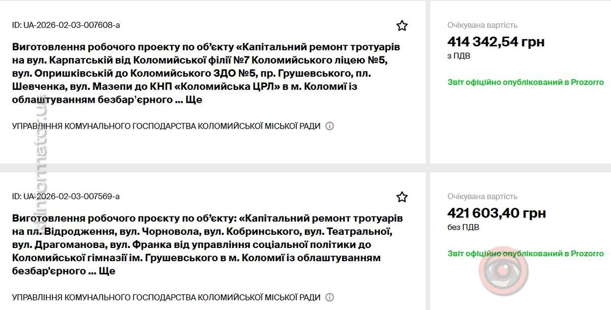 Понад 800 тис. грн вартуватимуть тільки проєкти двох безбар'єрних маршрутів у Коломиї 1
