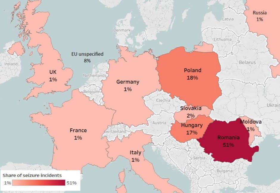 Нелегальний потік цигарок з України (частка від загальної кількості випадків вилучення. Джерело: 