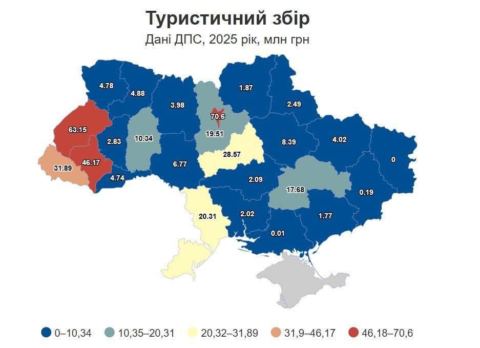 Інфографіка щодо туристичного збору по Україні. Джерело: голова Івано-Франківської ОВА Інфографіка щодо туристичного збору по Україні. Джерело: голова Івано-Франківської ОВА