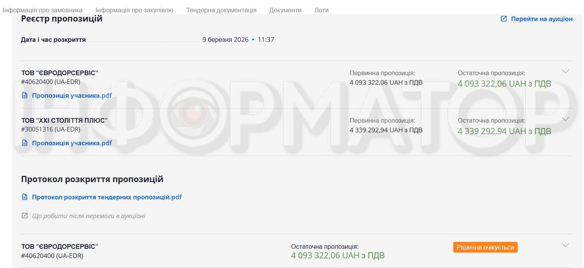 Ремонт тротуарів у мікрорайоні Лисенка-Січових Стрільців вартуватиме Коломиї понад 4 млн грн 1