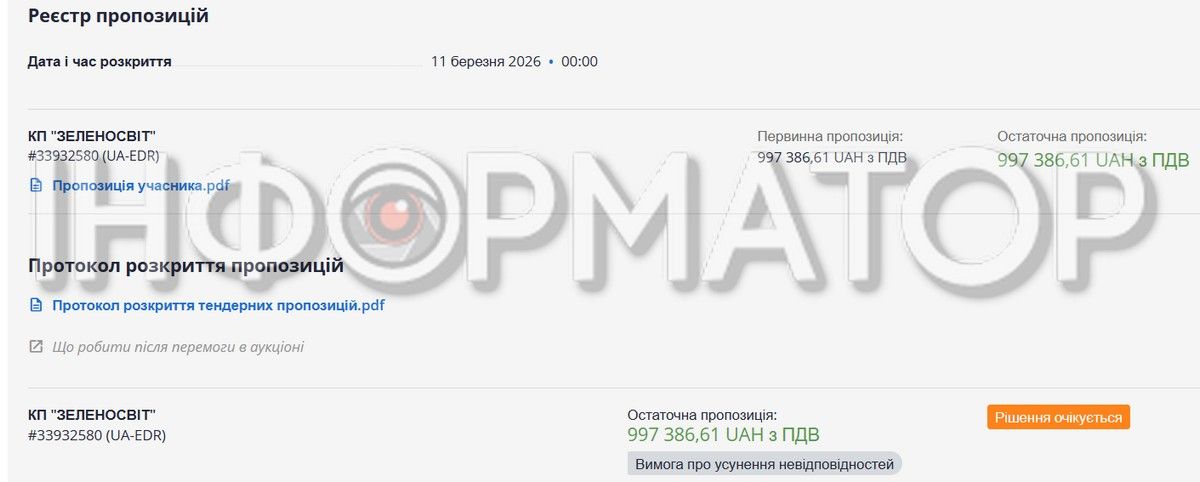 Закупівля між своїх: 1 млн вартуватиме боротьба з борщівником у Коломийській громаді 1