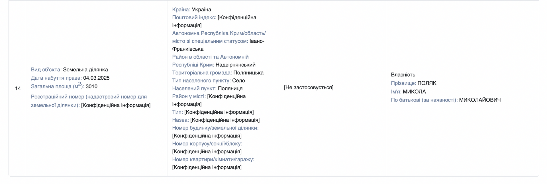 Скрин з декларації голови Поляницької громади Миколи Поляка