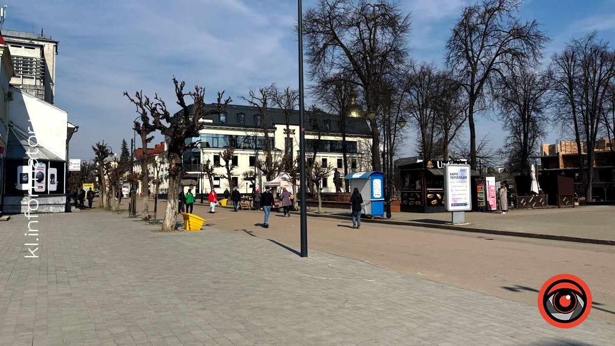 Актуальні вакансії у Коломиї 23 березня